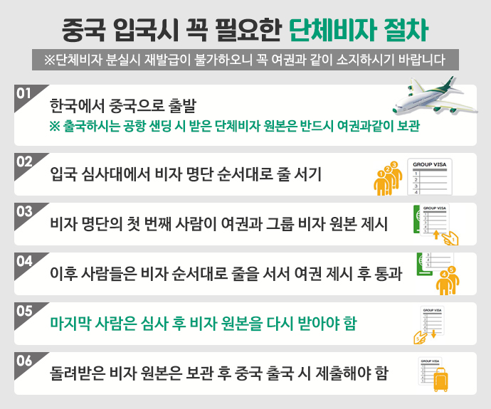 중국 입국시 꼭 필요한 단체비자 절차